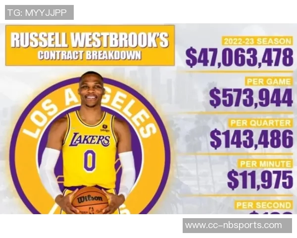 湖人未来赛程挑战重重六场对手胜率超五成需迎战掘金火箭